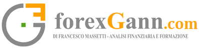 Forex Gann forecast stock market Forex Eur usd Gold