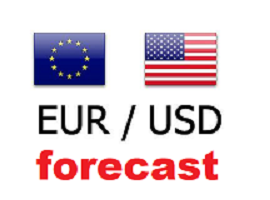 Forex trading Eur Usd