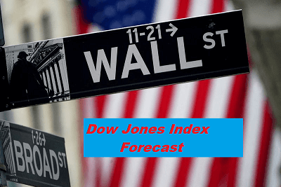 Dow Jones trading today