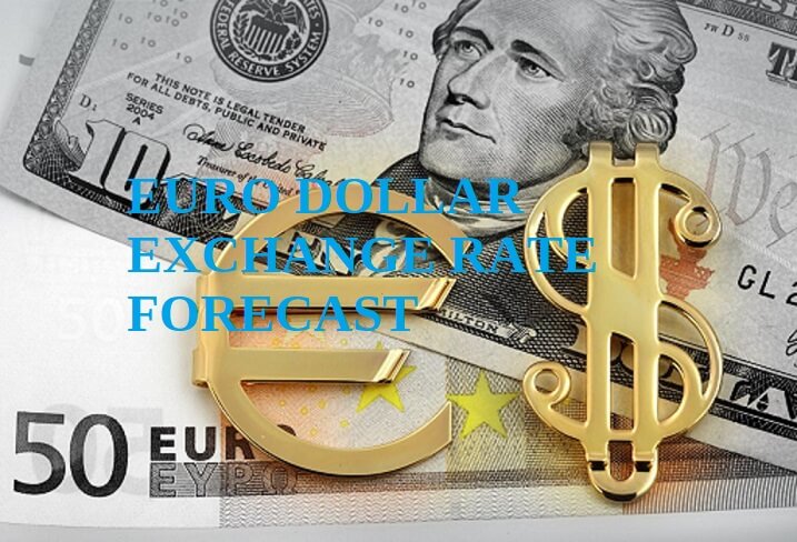 Euro Dollar exchange rate