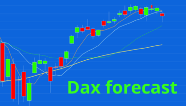 dax forecast