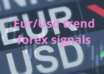 Forex Eur/Usd signals today