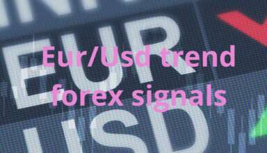 Forex Eur/Usd signals today