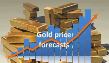 Gold market signals and forecasts for 2024