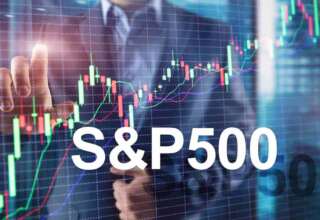 Stock Market Signals 2024 - American Stock Exchange Indices