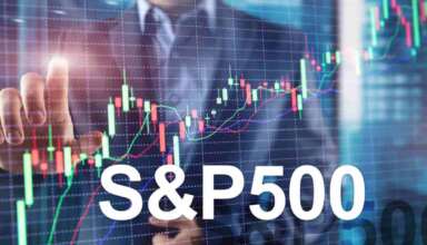 Stock Market Signals 2024 - American Stock Exchange Indices