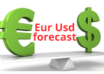 Euro Dollar Forex Signals Tomorrow