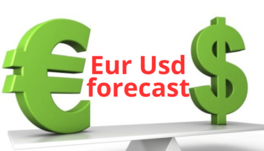 Euro Dollar Forex Signals Tomorrow