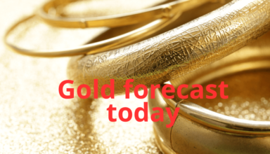 Gold stock market signals today