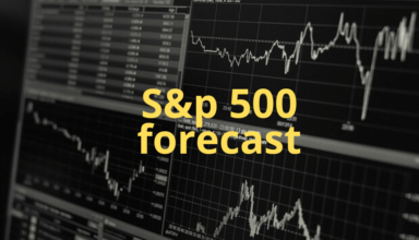 stock market signals S&p500 Index