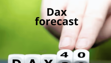 German stock market signals today