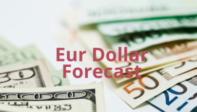 Euro Dollar investing today