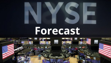 US stock market signals today