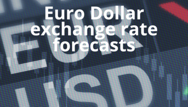 Euro Dollar forex signals today