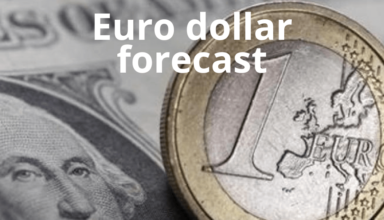 euro dollar forecast
