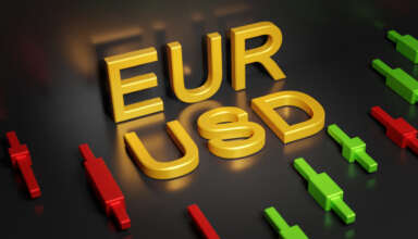 Forex Signals Euro Dollar 2025