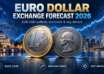Forex Gann forecast stock market Forex Eur usd Gold | euro-dollar-exchange-forecast-2026-200kb