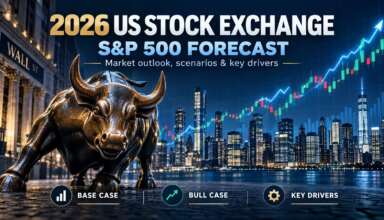 Forex Gann forecast stock market Forex Eur usd Gold | us-stock-exchange-sp500-2026-200kb