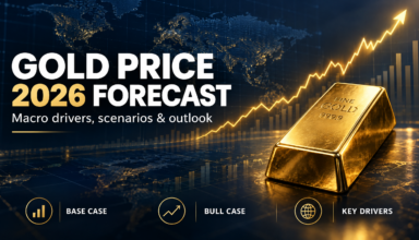 Forex Gann forecast stock market Forex Eur usd Gold | gold-price-2026-forecast