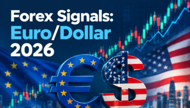 Forex Signals: Euro/Dollar 2026